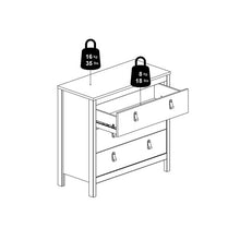 Load image into Gallery viewer, Barcelona Chest 3 drawers in Matt Black
